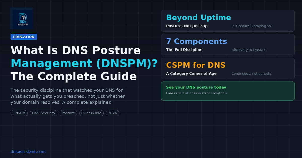 What Is DNS Posture Management (DNSPM)? The Complete Guide