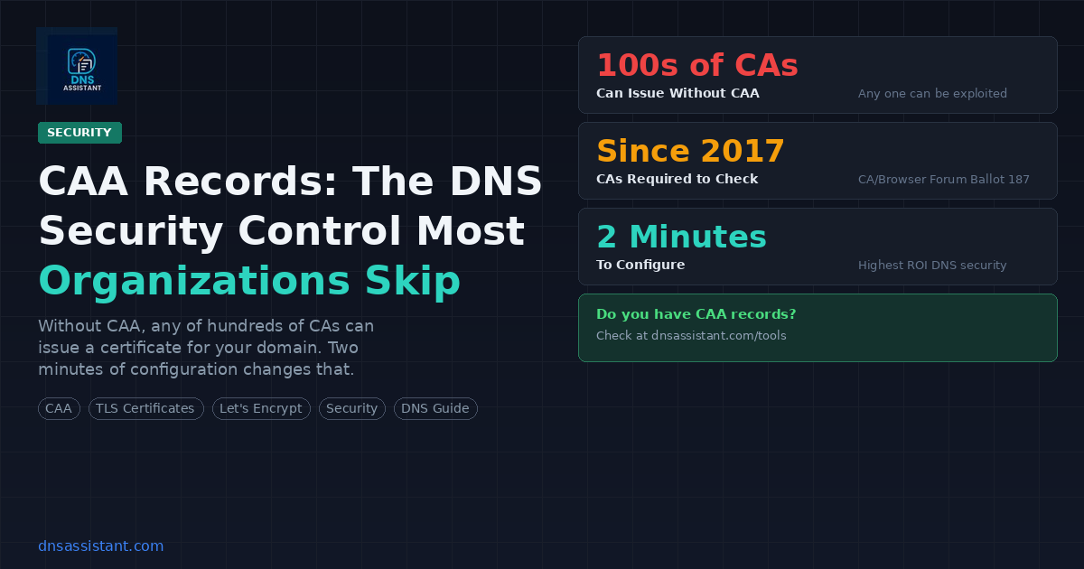 CAA Records: The DNS Security Control Most Organizations Skip
