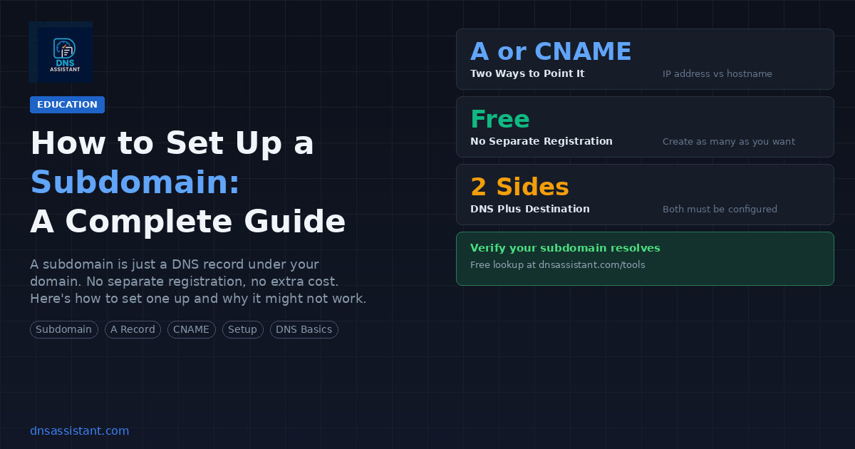 How to Set Up a Subdomain: A Complete Guide