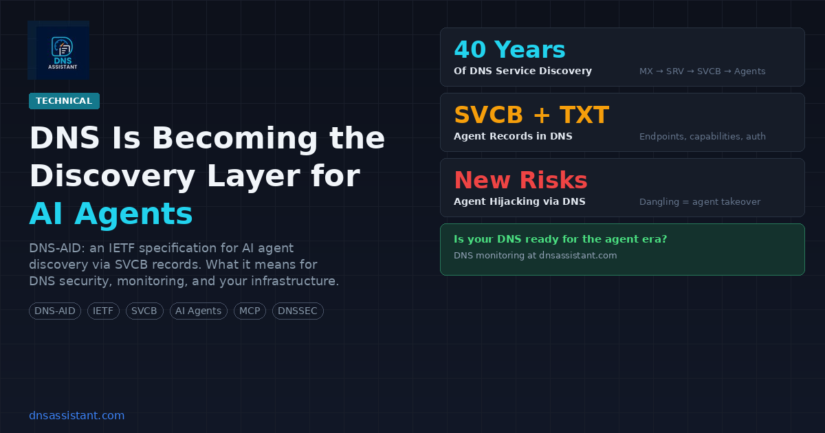 DNS Is Becoming the Discovery Layer for AI Agents: What DNS-AID Means for Your Infrastructure