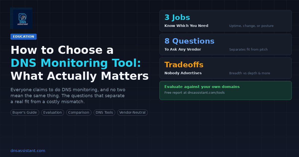 How to Choose a DNS Monitoring Tool: What Actually Matters