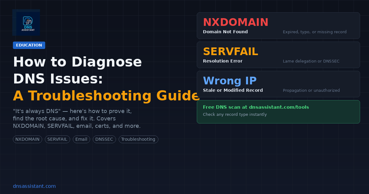 How to Diagnose DNS Issues: A Troubleshooting Guide