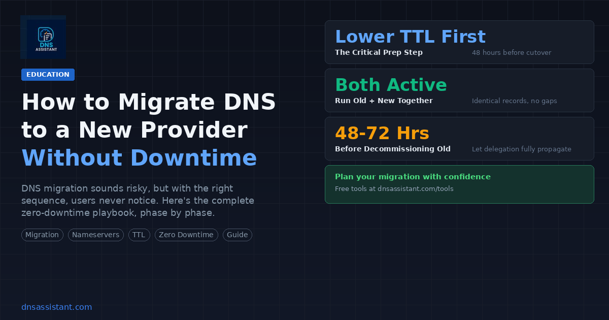How to Migrate DNS to a New Provider Without Downtime