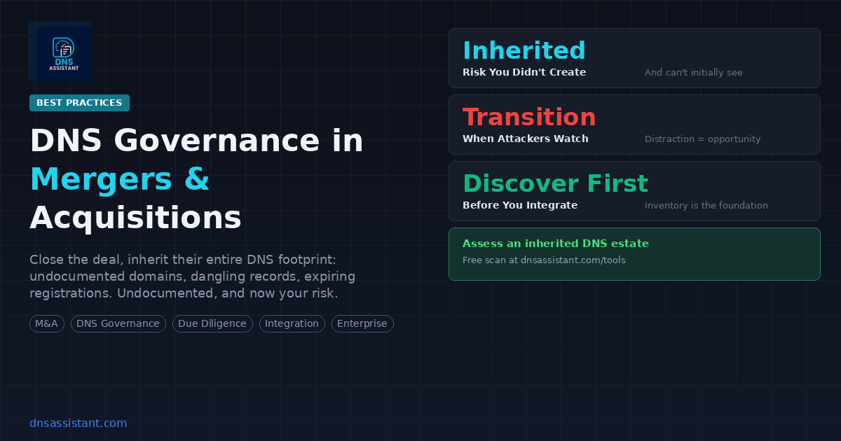 DNS Governance During Mergers and Acquisitions