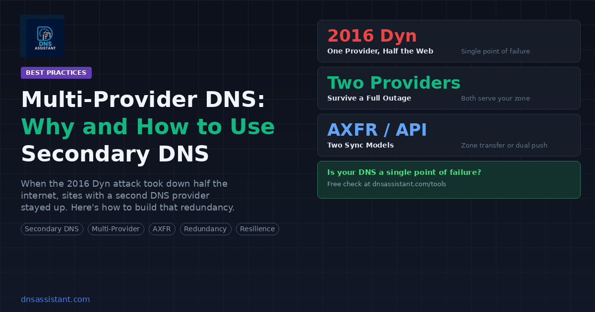 Multi-Provider DNS: Why and How to Use Secondary DNS