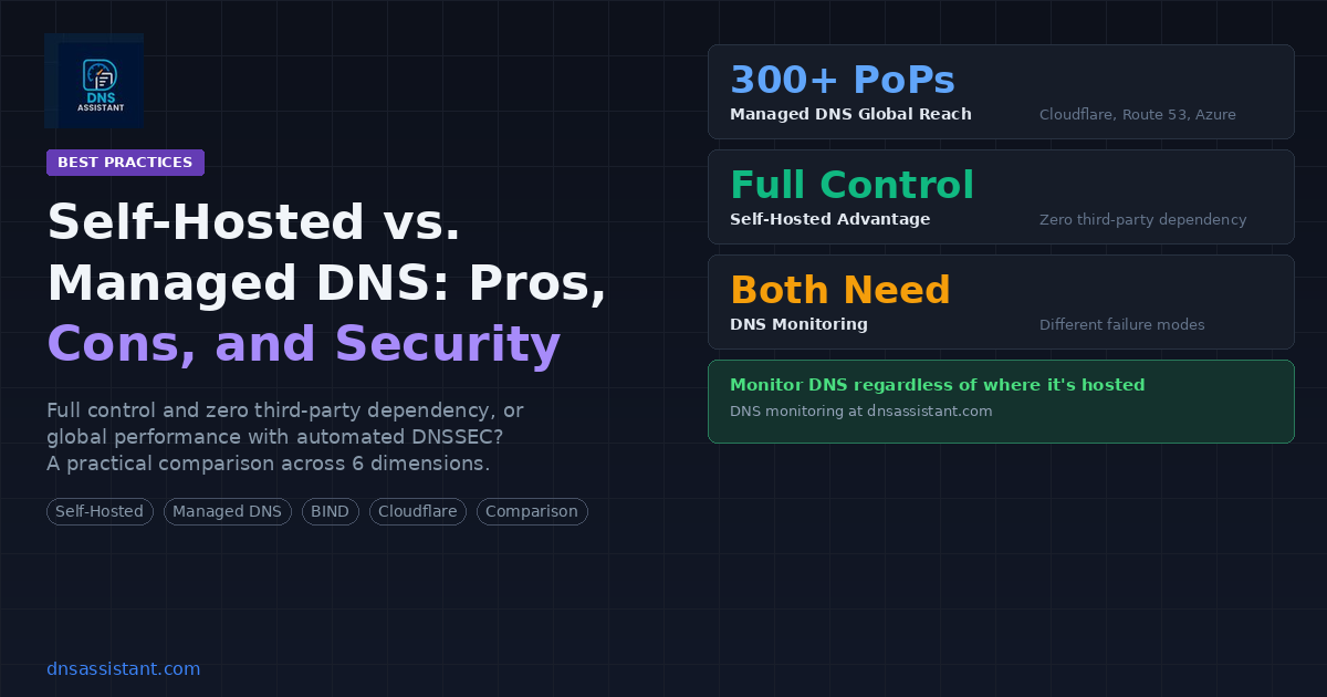Self-Hosted vs. Managed DNS: Pros, Cons, and Security Implications
